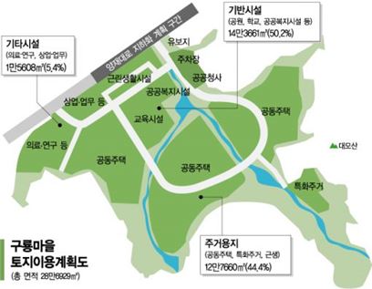 구룡마을 개발 백지화되나…강남구, 개발계획 또 반려·로비의혹까지 제기