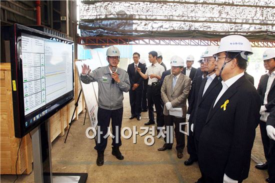 [포토]풍력터빈 조립공정 둘러보는 박준영 전남도지사