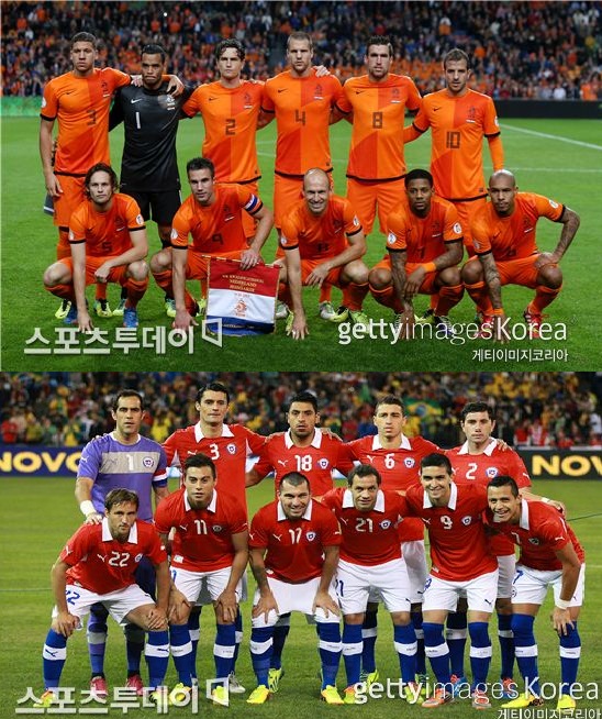 네덜란드 칠레 B조 1위를 건 치열한 승부 "브라질 피할 팀은?"