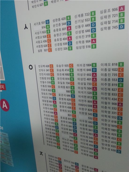 검찰, 공소시효 D-1 현역의원 25명 기소…내년 4월 朴정권의 '여당 재보선 불패신화' 깨질까(종합)