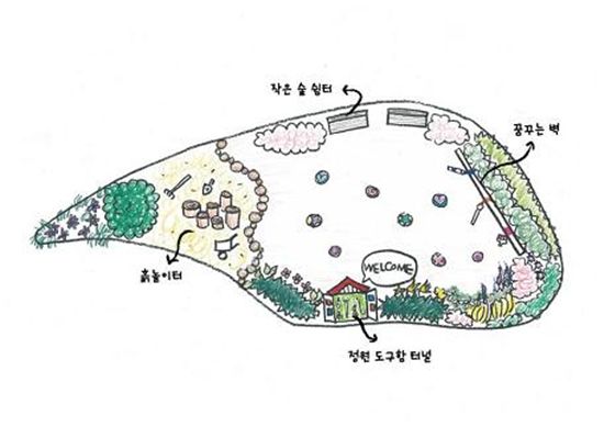 놀면서 자연 배우는 광릉 국립수목원 ‘정원놀이터’