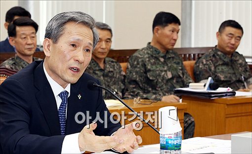 [포토]답변하는 김관진 장관
