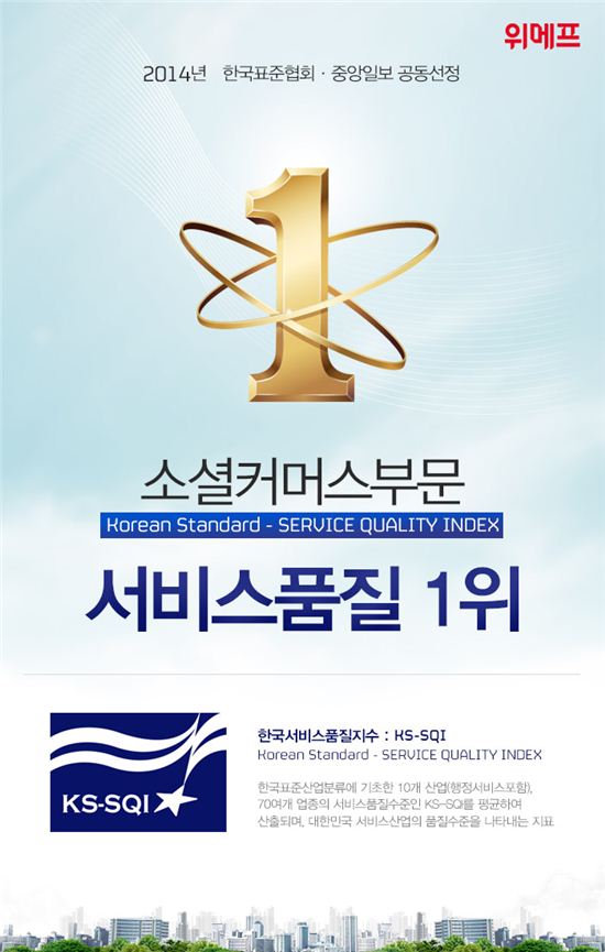 위메프, 한국서비스품질지수 소셜커머스 부문 1위