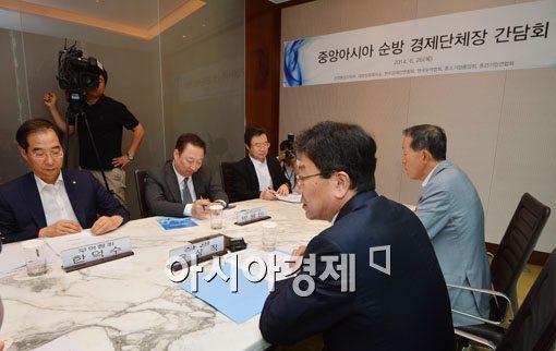 [포토]윤상직 장관, 경제단체장들 만나 중앙아시아 활용방안 논의 