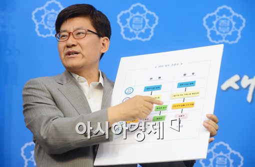 [세종뉴스메이커]정동희 국조실 산업통상미래정책관