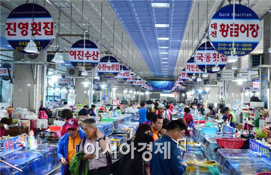 여수 수산물특화시장 지하 암반수 사용해 식중독 원천 차단
