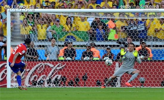 [월드컵]피 말리는 월드컵 승부차기…'오른쪽 위' 차면 십중팔구