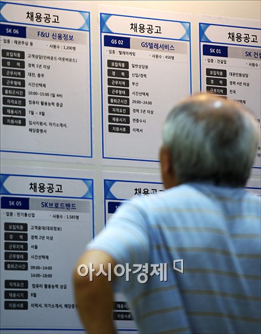 [포토]'시간선택제 일자리 박람회'