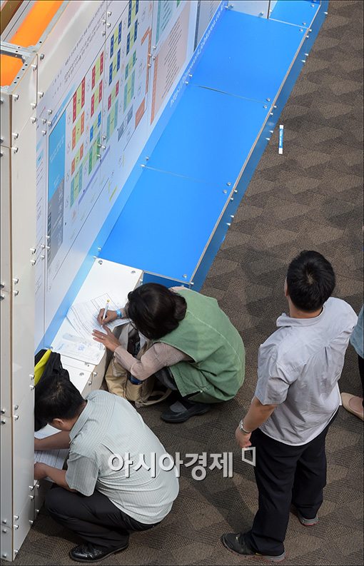 [포토]"내 일자리는 어디에?"