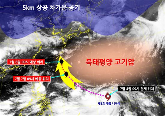 제8호 태풍 너구리/기상청 제공