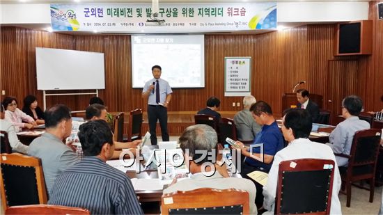 '군외면 미래비전 및 발전구상을 위한 지역리더워크숍’을 개최했다.
