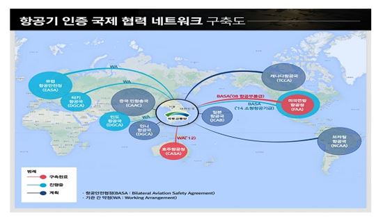 국산 항공기 "터키 수출 길 열자"