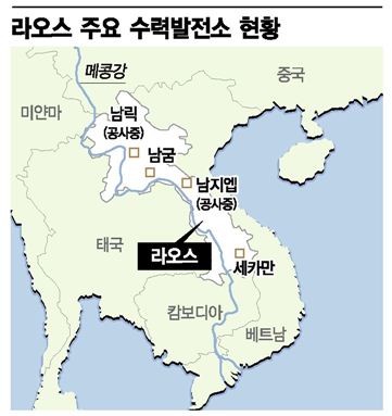 메콩국가들에게 돈보다는 개발경험 전수한다④-끝