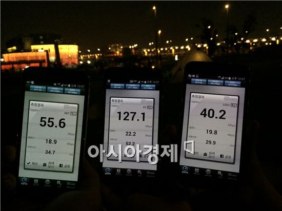 서울 시내 주요 지역의 '3배 빠른 LTE' 속도 테스트에서 SK텔레콤이 KT와 LG유플러스를 누르고 판정승을 거뒀다. KT는 커버리지, LG유플러스는 업로드 속도에서 강세를 보였다. 사진은 반포 한강공원에서 이통3사의 '광대역 LTE-A'를 측정하는 모습.
