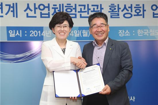 코레일-한국원자력환경공단, 산업관광 활성화 MOU