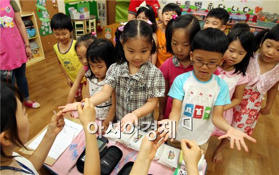 [포토]식중독예방 오염도측정하는 어린이들