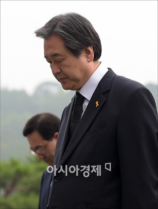 [포토]참배하는 김무성 신임 대표