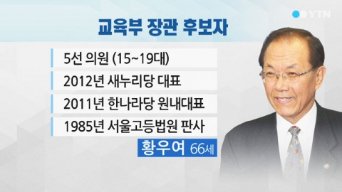 새 교육부장관 후보자로 내정된 황우여 의원 (사진: YTN 방송화면 캡처)