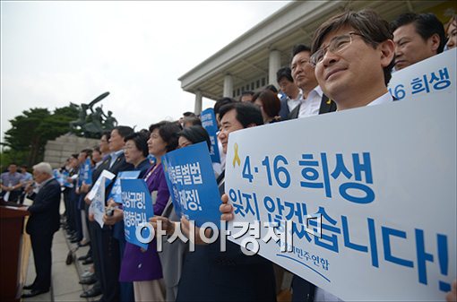 [포토]피켓든 새정치민주연합 의원들