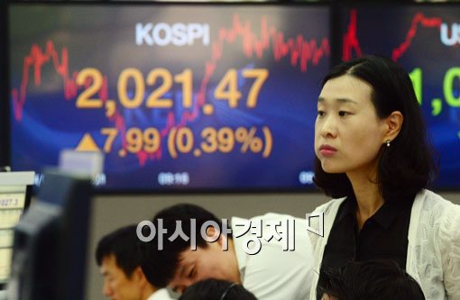 [포토]코스피, 중국과 미국발 훈풍에 2020대 진입 