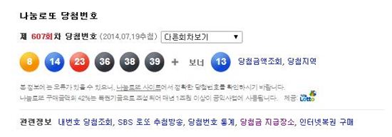로또 607회 당첨번호, 1등 34억…서울·경기서 4명 중 3명 배출 '대박'