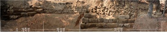 양천고성지... 서울에서 유일한 삼국시대 석성 발견 
