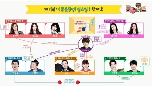 '룸메이트' 엑소 백현 깜짝 출연, 찬열 방에 들어가 "내 사이즈랑 딱 맞아"