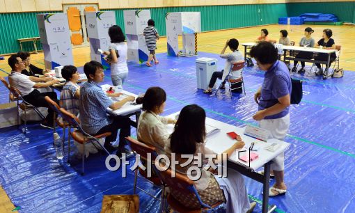 [포토]한산한 투표소