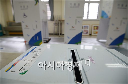 [포토]썰렁한 투표소