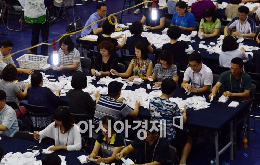 [포토]7.30 재보궐 선거 개표 한창