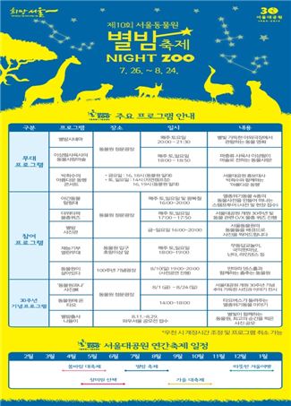 밤엔 동물원으로 피서간다?…'서울동물원 별밤축제'