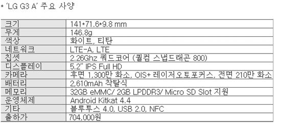 LG전자, 8일 SKT 전용 'LG G3 A' 출시 '70만4000원'