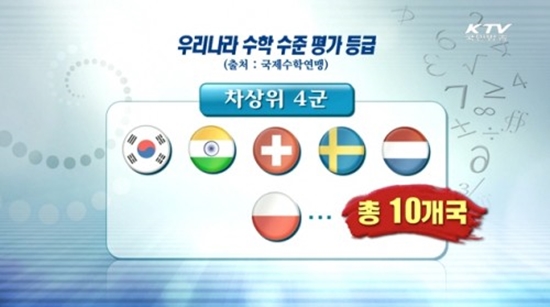 한국 수학 세계 순위 (사진:KTV 방송 캡처)