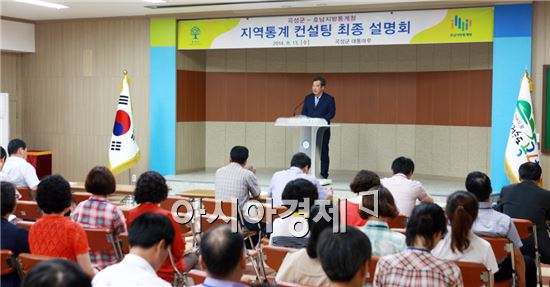 곡성군, 호남지방통계청과 지역통계 컨설팅 최종 설명회 개최