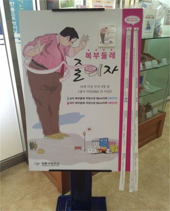 뱃살은 만성질환의 주범