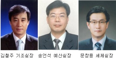 기재부 1급 인사…김철주 기조·송언석 예산·문창용 세제