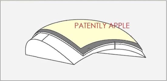 애플 아이워치용 휘어지는 터치스크린 특허 취득