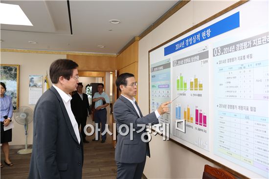 김영석 해수부 차관, 23일 광양항 첫 방문