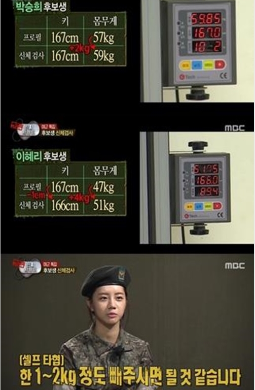 진짜사나이 여군 몸무게 키 공개(사진=MBC 진짜사나이 캡처)