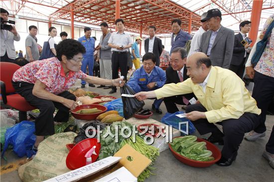 광양시, 기업과 함께 지역실물경제 현장 찾아 나서