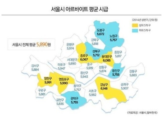 서울시 아르바이트 평균 시급[사진=서울시, 알바천국 제공]