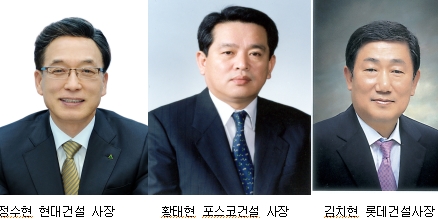 CEO의 추석 '정수현 현대건설 사장 vs 황태현 포스코건설 사장?'