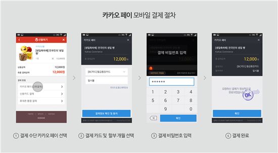 카카오, 모바일 결제 서비스 ‘카카오페이’ 본격 출시