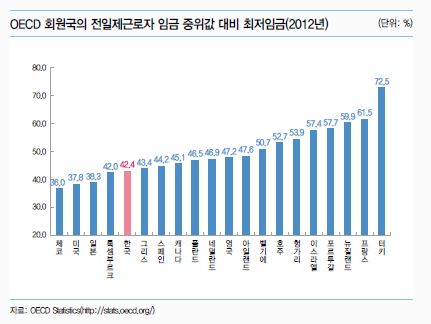 국회 입법조사처 제공