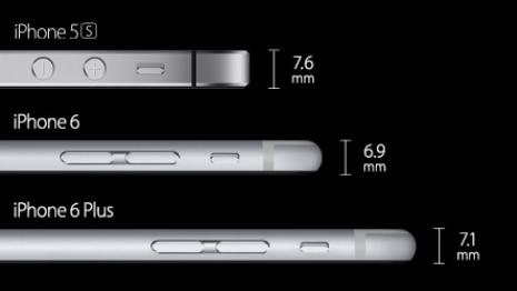 "아이폰6·애플 워치로 말하는 애플의 혁신은"(종합)