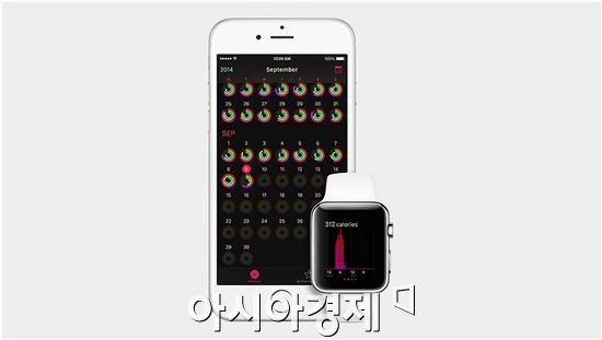 애플, 아이폰6-아이워치 출시…스펙-가격 알아볼까?