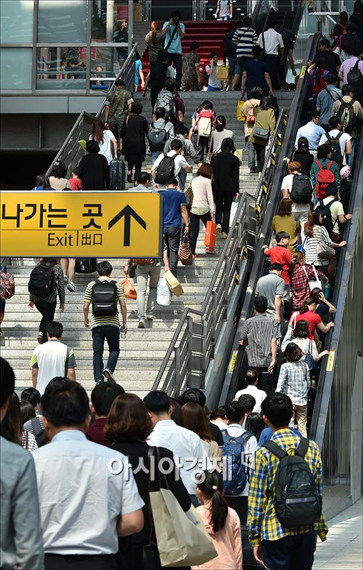 [포토]귀경객 몰린 서울역