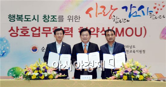 순천시는 대한민국 최초의 행복나눔 공동체 사업으로 ‘행복동’을 추진한데 이어 '사랑합니다. 감사합니다 포옹운동(이하 사감운동)'을 시민 문화로 확산하기 위해 11일 상호업무협력 협약식(MOU)을 가졌다.

