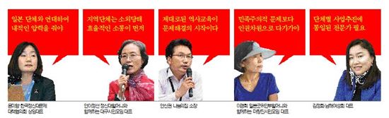 [위안부 보고서 55] 21. <끝> "소녀를 지켜라" SNS 사투 준비됐나 