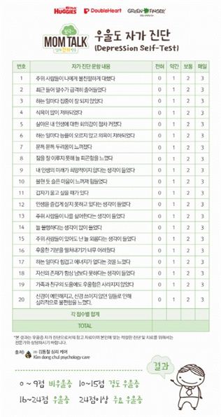 유한킴벌리 하기스와 더블하트,'육아 우울증' 우울도 자가진단표 소개